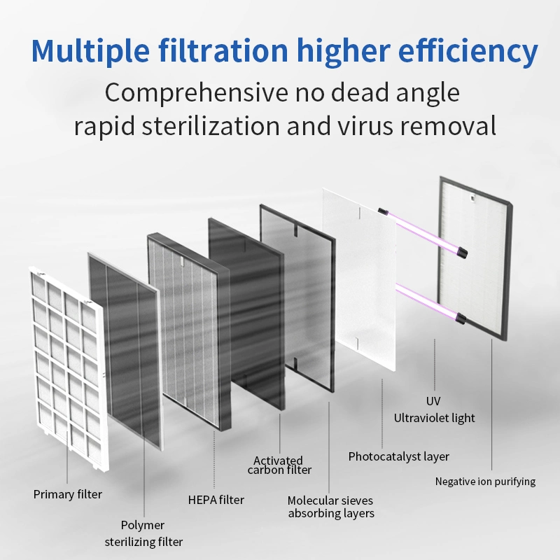 Air Purifier School Office Household Intelligent Air Disinfection Machine Commercial Air Purifier