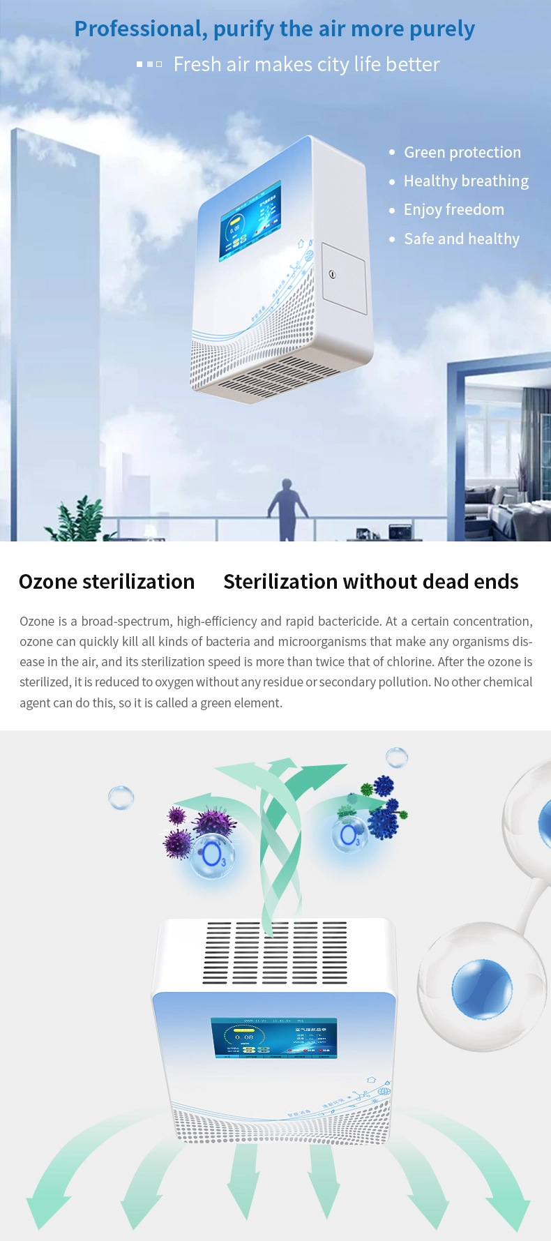 Toilet Negative Ion Appliance Low Noise Wall Mount Room Commercial Smart Air Cleaner Air Purifier